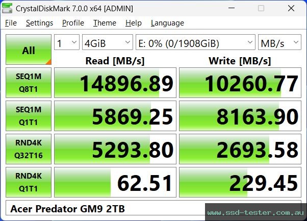 CrystalDiskMark Benchmark TEST: Acer Predator GM9 2TB