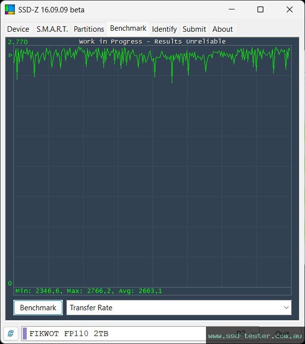 SSD-Z TEST: Fikwot FP110 2TB