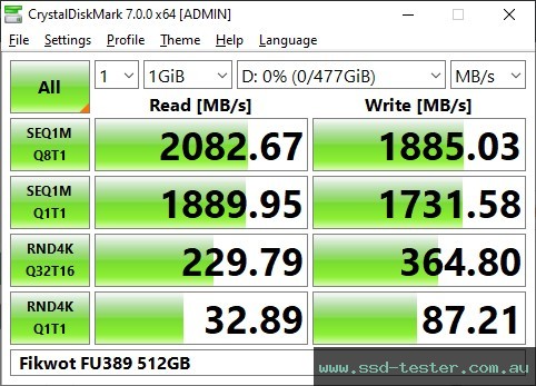 CrystalDiskMark Benchmark TEST: Fikwot FU389 512GB