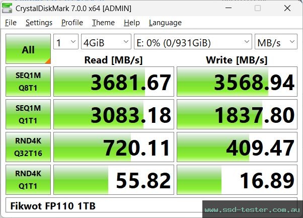 CrystalDiskMark Benchmark TEST: Fikwot FP110 1TB