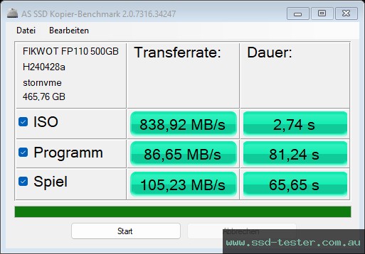 AS SSD TEST: Fikwot FP110 500GB