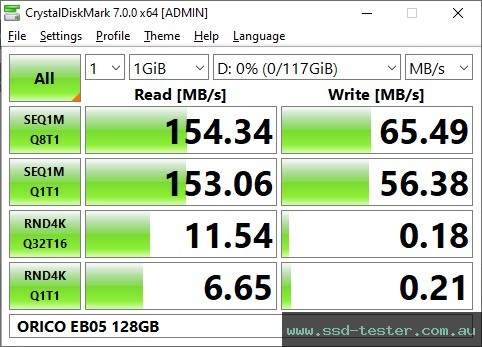 CrystalDiskMark Benchmark TEST: ORICO EB05 128GB