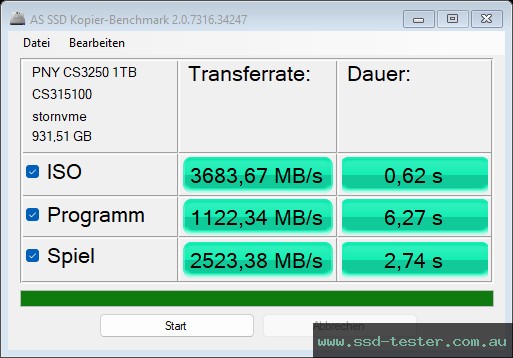 AS SSD TEST: PNY CS3250 1TB