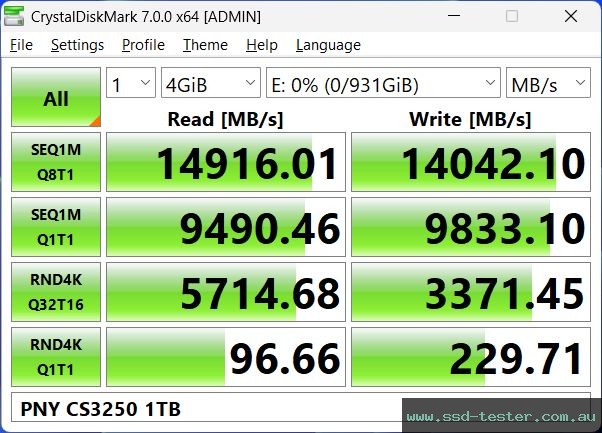 CrystalDiskMark Benchmark TEST: PNY CS3250 1TB