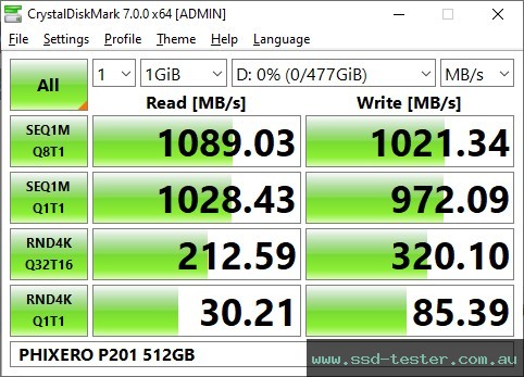 CrystalDiskMark Benchmark TEST: PHIXERO P201 512GB