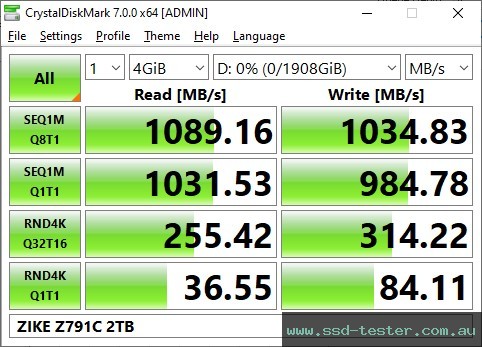 CrystalDiskMark Benchmark TEST: ZIKE Z791C 2TB