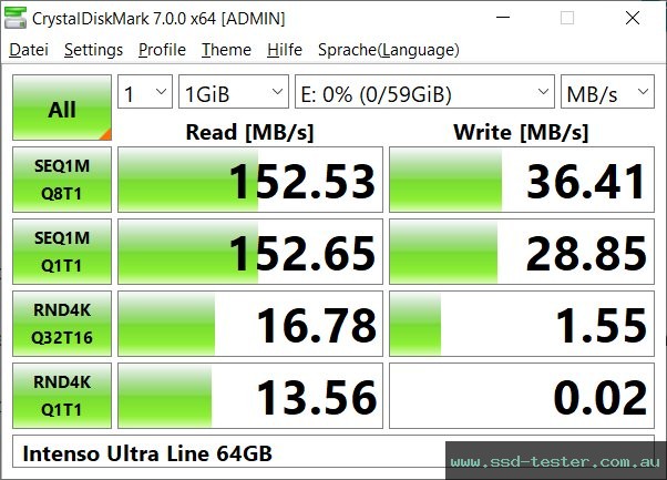 CrystalDiskMark Benchmark TEST: Intenso Ultra Line 64GB