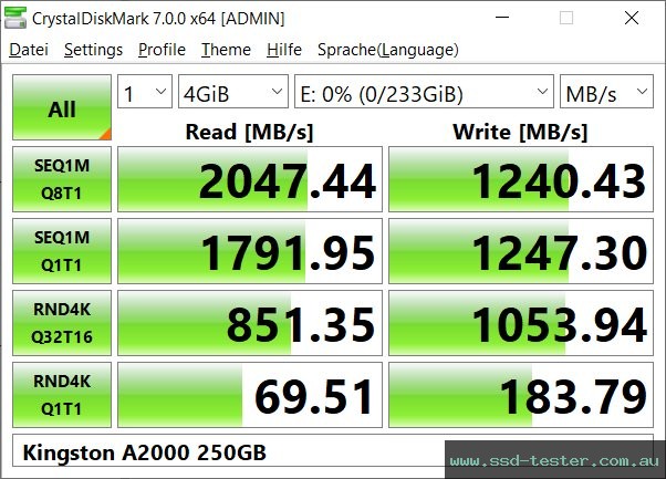 CrystalDiskMark Benchmark TEST: Kingston A2000 250GB