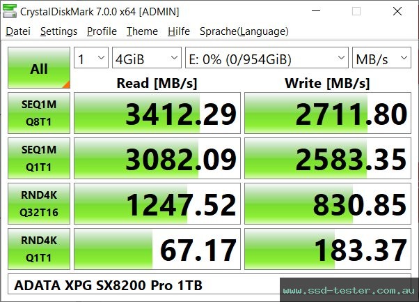 CrystalDiskMark Benchmark TEST: ADATA XPG SX8200 Pro 1TB