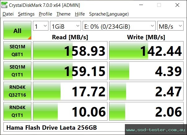 CrystalDiskMark Benchmark TEST: Hama Flash Drive Laeta 256GB