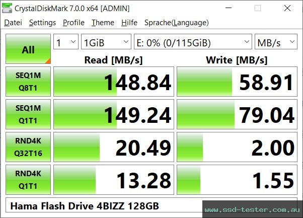 CrystalDiskMark Benchmark TEST: Hama Flash Drive 4BIZZ 128GB