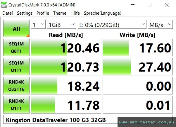 CrystalDiskMark Benchmark TEST: Kingston DataTraveler 100 G3 32GB