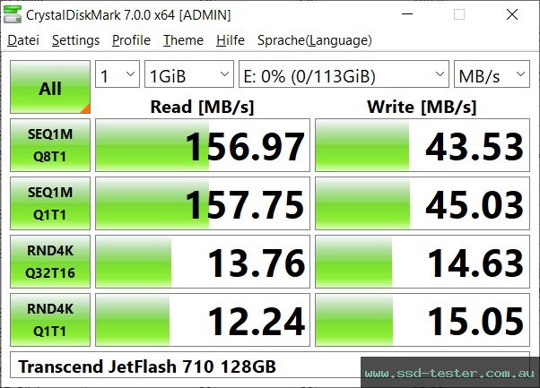 CrystalDiskMark Benchmark TEST: Transcend JetFlash 710 128GB