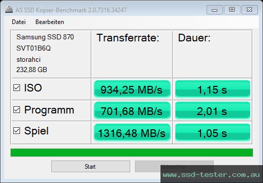 AS SSD TEST: Samsung 870 EVO 250GB