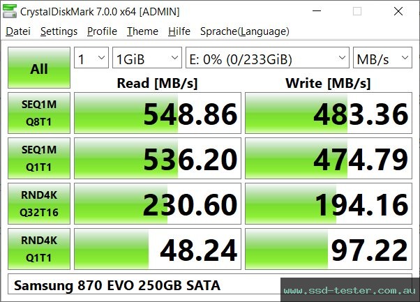 CrystalDiskMark Benchmark TEST: Samsung 870 EVO 250GB