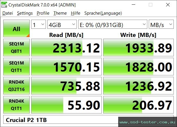 CrystalDiskMark Benchmark TEST: Crucial P2 1TB