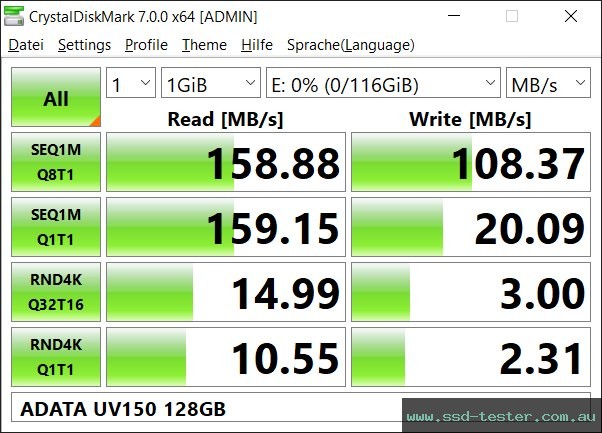 CrystalDiskMark Benchmark TEST: ADATA UV150 128GB