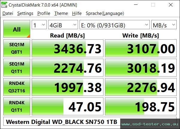 CrystalDiskMark Benchmark TEST: Western Digital WD_BLACK SN750 1TB