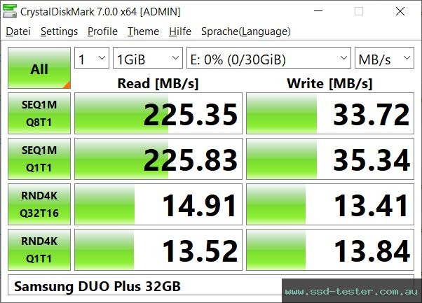 CrystalDiskMark Benchmark TEST: Samsung DUO Plus 32GB