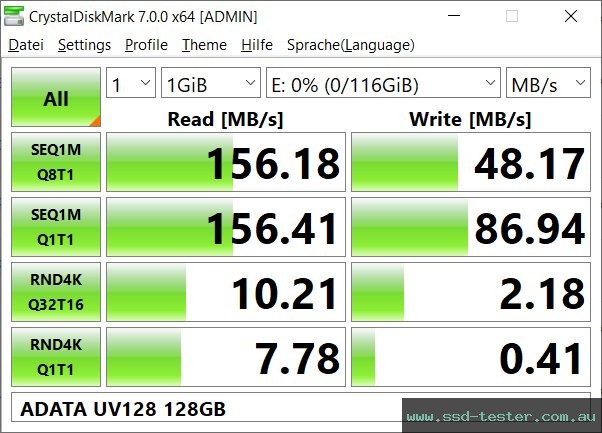 CrystalDiskMark Benchmark TEST: ADATA UV128 128GB