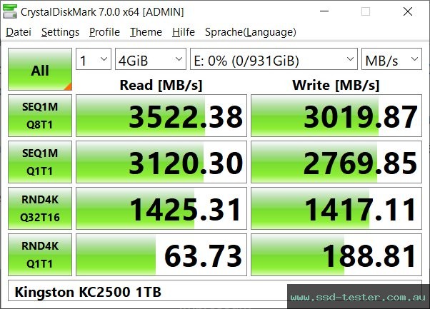 CrystalDiskMark Benchmark TEST: Kingston KC2500 1TB