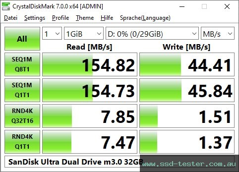 CrystalDiskMark Benchmark TEST: SanDisk Ultra Dual Drive m3.0 32GB