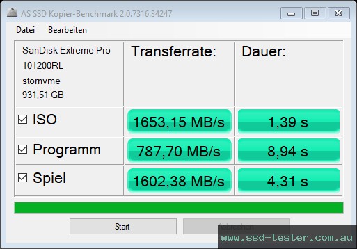 AS SSD TEST: SanDisk Extreme PRO 3D 1TB