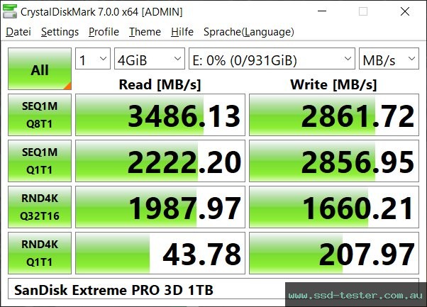 CrystalDiskMark Benchmark TEST: SanDisk Extreme PRO 3D 1TB