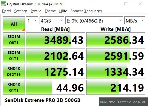 CrystalDiskMark Benchmark TEST: SanDisk Extreme PRO 3D 500GB