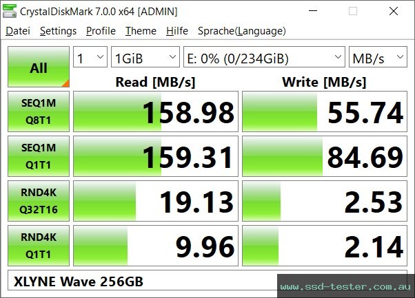 CrystalDiskMark Benchmark TEST: XLYNE Wave 256GB