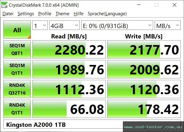 CrystalDiskMark Benchmark TEST: Kingston A2000 1TB