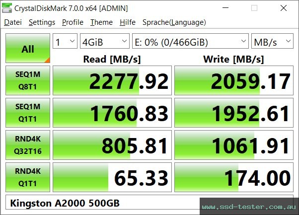 CrystalDiskMark Benchmark TEST: Kingston A2000 500GB