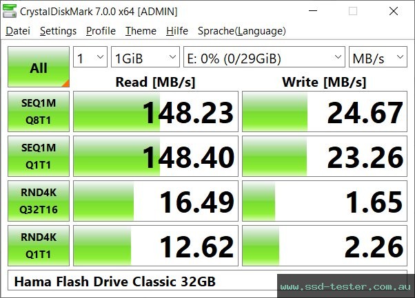 CrystalDiskMark Benchmark TEST: Hama Flash Drive Classic 32GB