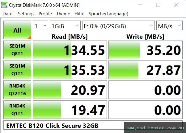 CrystalDiskMark Benchmark TEST: Emtec B120 Click Secure 32GB