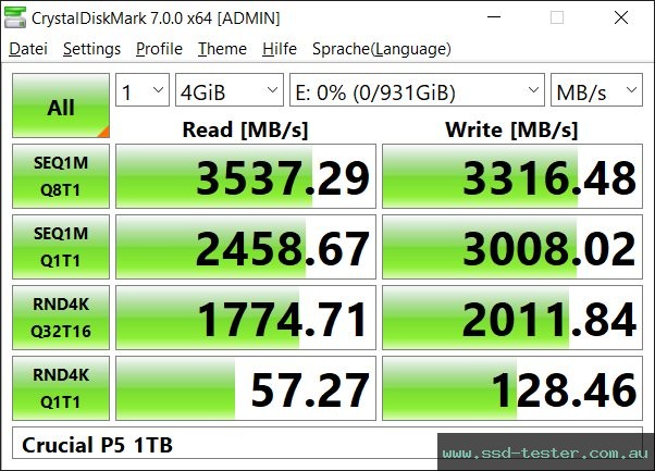 CrystalDiskMark Benchmark TEST: Crucial P5 1TB