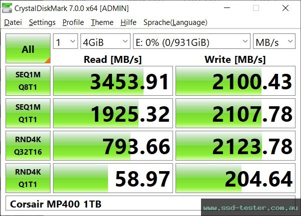 CrystalDiskMark Benchmark TEST: Corsair MP400 1TB