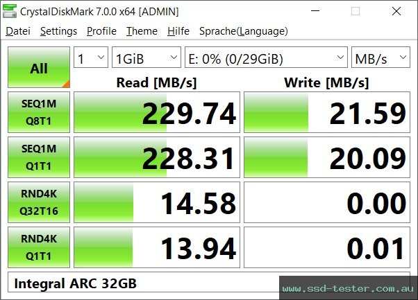 CrystalDiskMark Benchmark TEST: Integral ARC 32GB