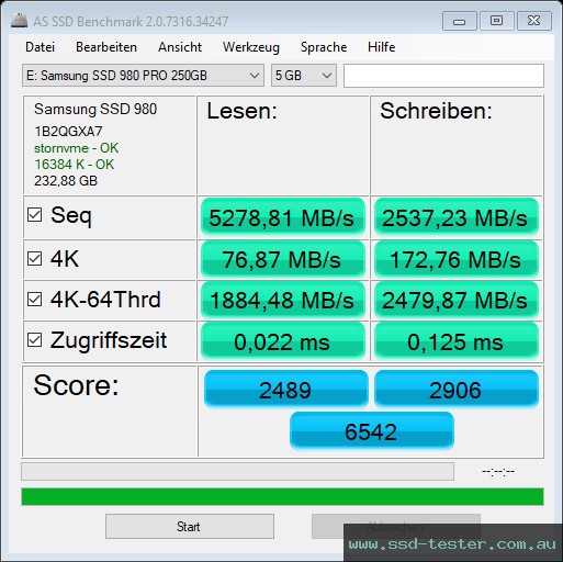 AS SSD TEST: Samsung 980 PRO 250GB