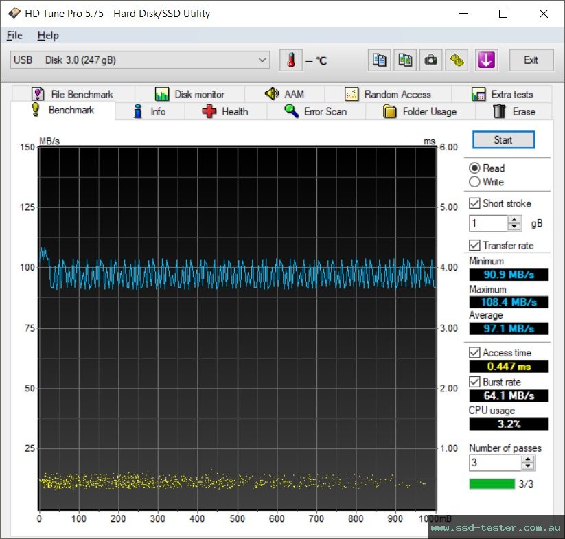 HD Tune TEST: Philips Snow 256GB