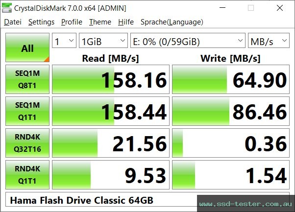 CrystalDiskMark Benchmark TEST: Hama Flash Drive Classic 64GB