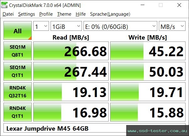 CrystalDiskMark Benchmark TEST: Lexar Jumpdrive M45 64GB