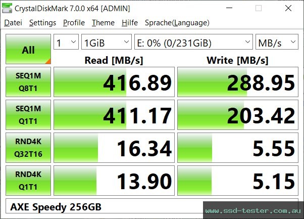 CrystalDiskMark Benchmark TEST: AXE Speedy 256GB