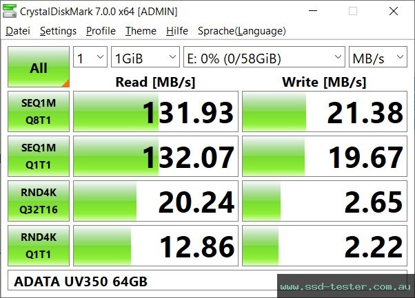 CrystalDiskMark Benchmark TEST: ADATA UV350 64GB