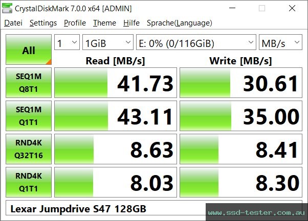 CrystalDiskMark Benchmark TEST: Lexar Jumpdrive S47 128GB