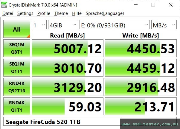 CrystalDiskMark Benchmark TEST: Seagate FireCuda 520 1TB