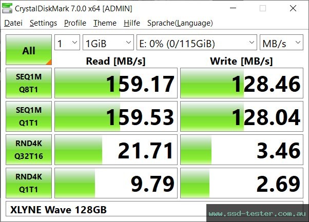 CrystalDiskMark Benchmark TEST: XLYNE Wave 128GB