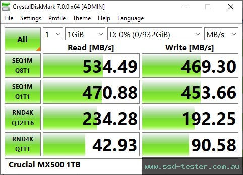 CrystalDiskMark Benchmark TEST: Crucial MX500 1TB