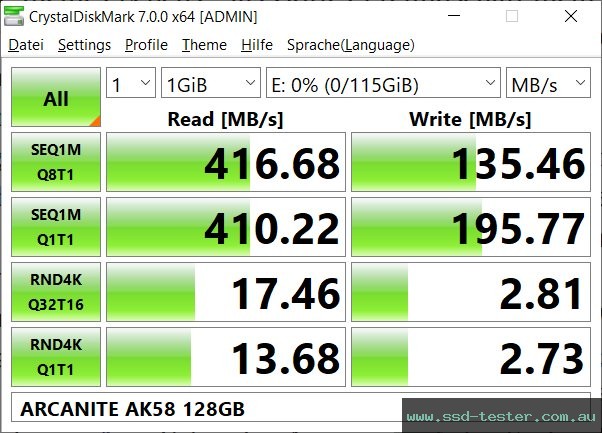 CrystalDiskMark Benchmark TEST: ARCANITE AK58 128GB