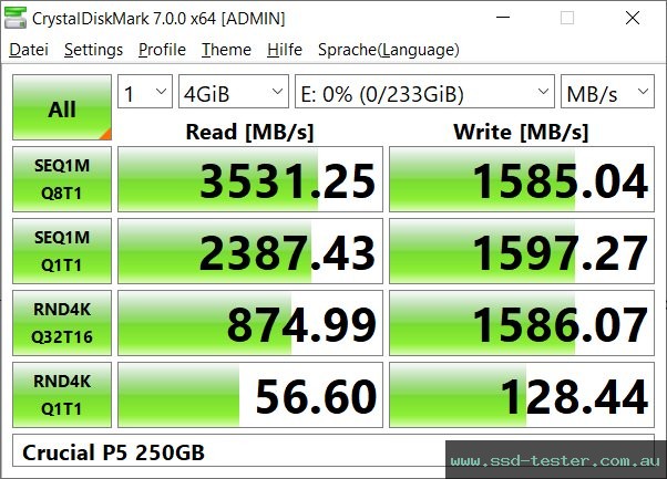 CrystalDiskMark Benchmark TEST: Crucial P5 250GB