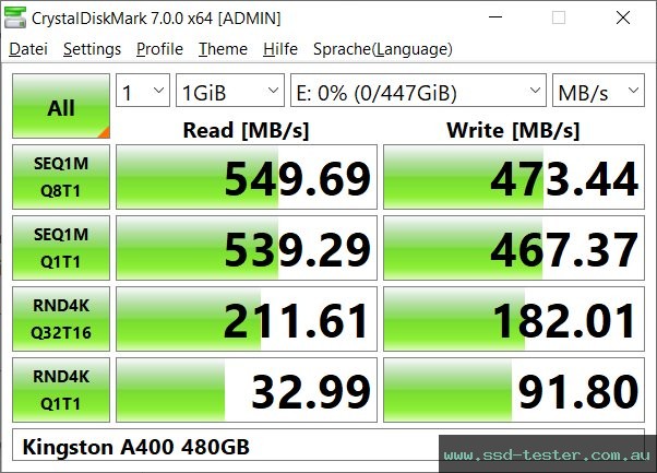 CrystalDiskMark Benchmark TEST: Kingston A400 480GB